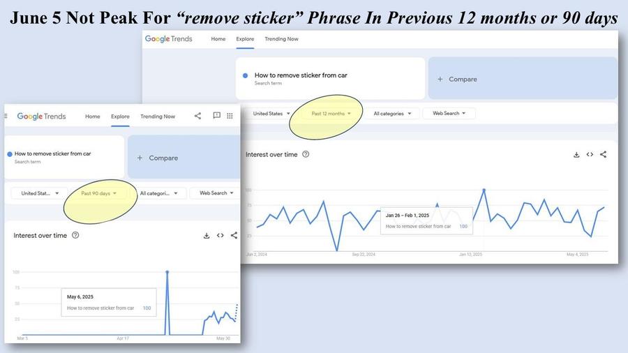 Phrase 12 and 6 chart.jpg
