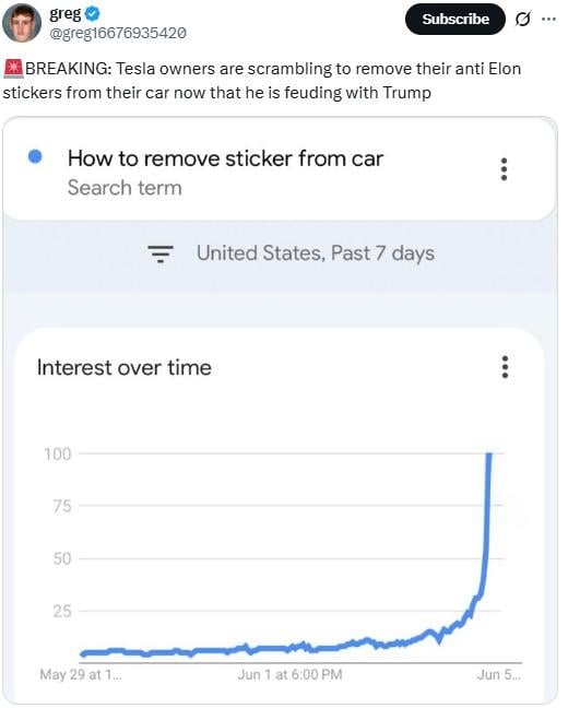 Sticker trend.jpg